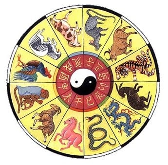 Zodiak chiński i horoskop