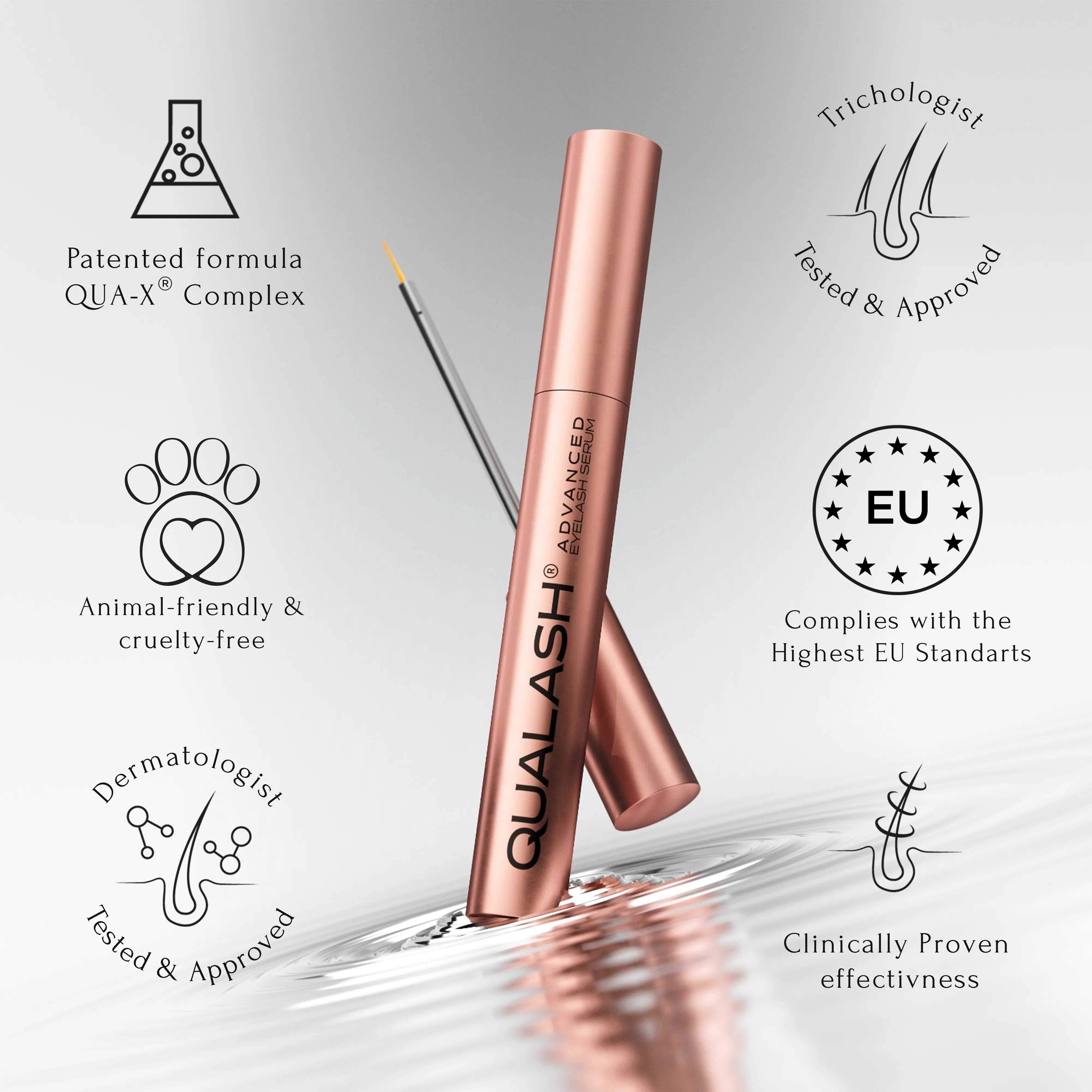 Odżywka do rzęs Qualash Advanced Eyelash Serum z ikonami: opatentowana formuła QUA-X Complex, testowana dermatologicznie i trychologicznie, wegańska i cruelty-free, zgodna z normami UE.
