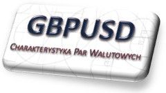 Trading the Cable - inwestycje na parze GBPUSD