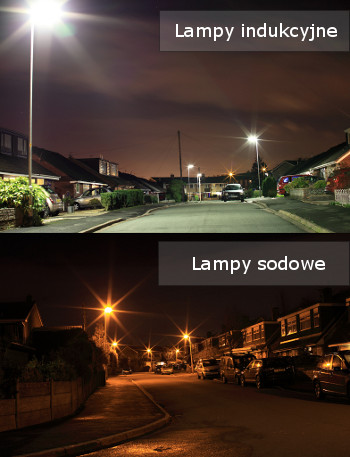 Porównanie lamp indukcyjnych i sodowych