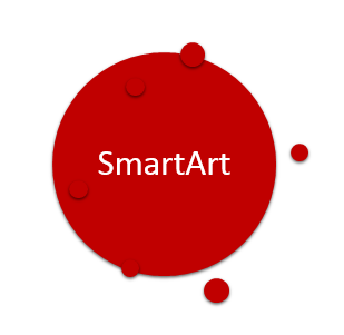 Narzędzia z pakietu MS Office: SmartArt