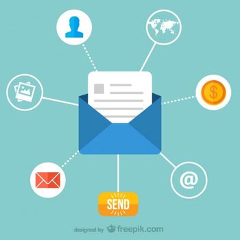 Skuteczny mailing reklamowy – 8 wskazówek