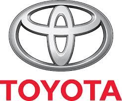 Toyota, czyli zarządzanie po japońsku