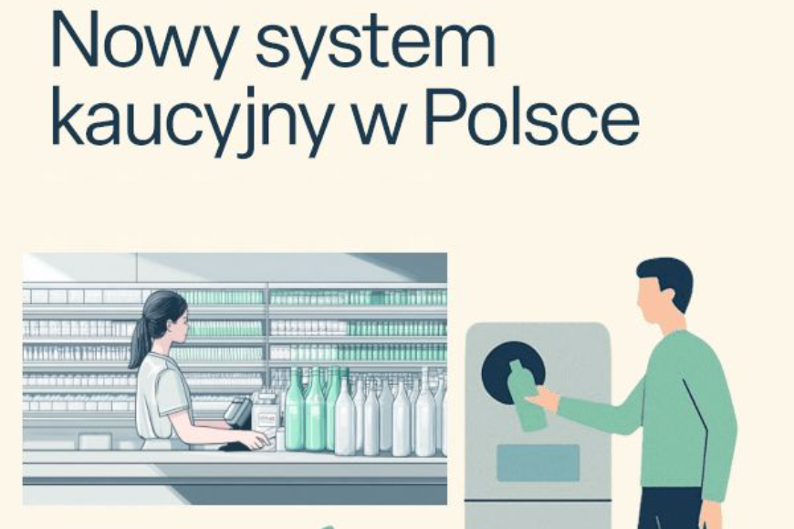 System kaucyjny w Polsce od 01.10.2025r.