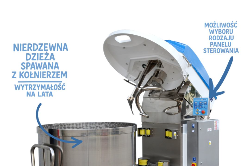 Najważniejsze urządzenia piekarnicze w piekarni