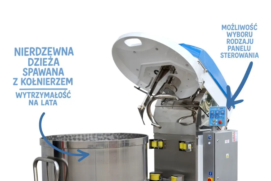 Najważniejsze urządzenia piekarnicze w piekarni