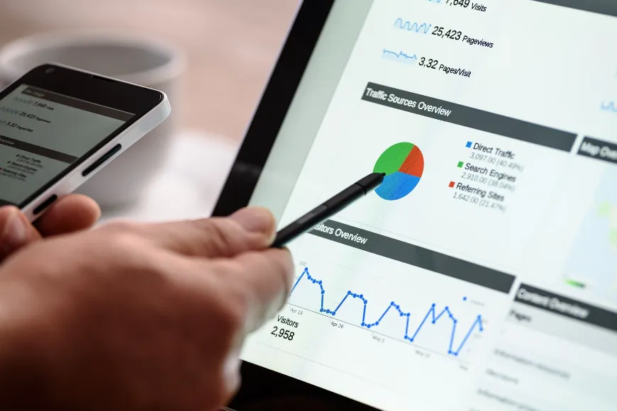 Digital marketing - jakie narzędzia będą najlepsze dla najmniejszych biznesów